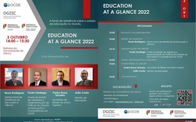 EDUCATION AT A GLANCE 2022